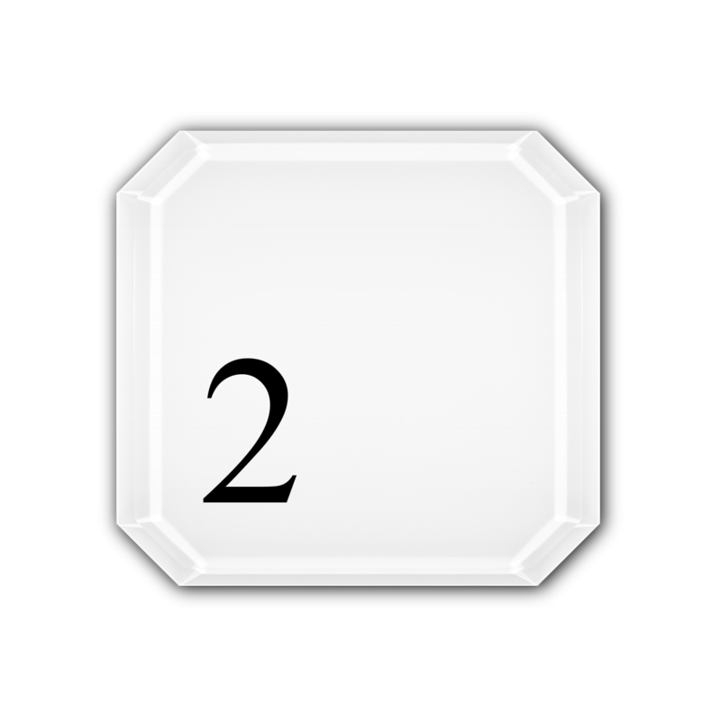 2 (nur Zahl)